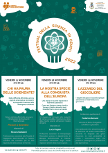 locandina informativa dei tre incontri con logo festival della scienza lampadina e proiettore su sfondo verde